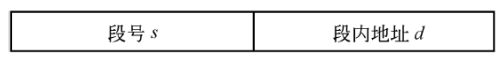 分段的地址结构