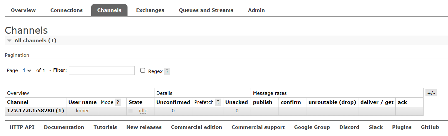 RabbitMQ 通道